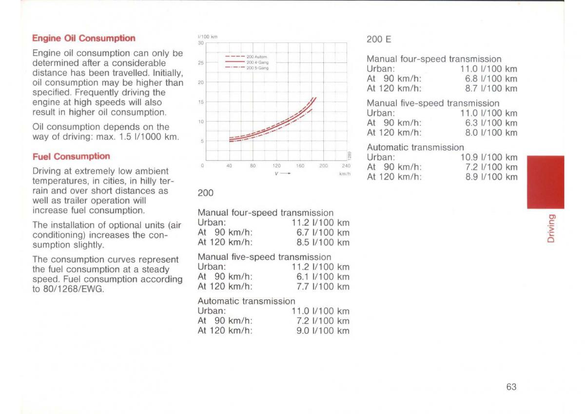 Mercedes Benz E W124 owners manual / page 65