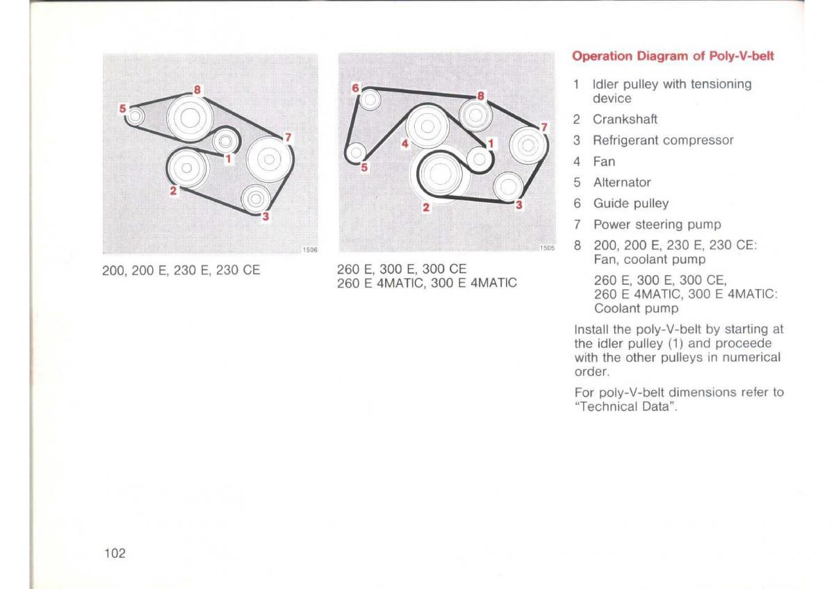 Mercedes Benz E W124 owners manual / page 104