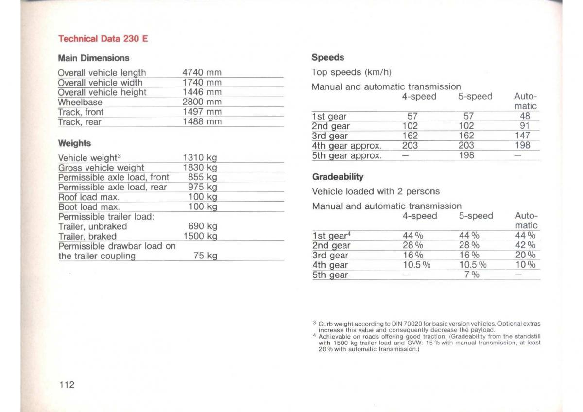 Mercedes Benz E W124 owners manual / page 114