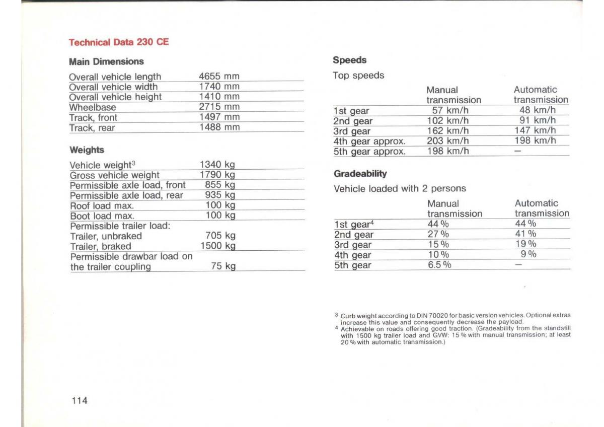 Mercedes Benz E W124 owners manual / page 116