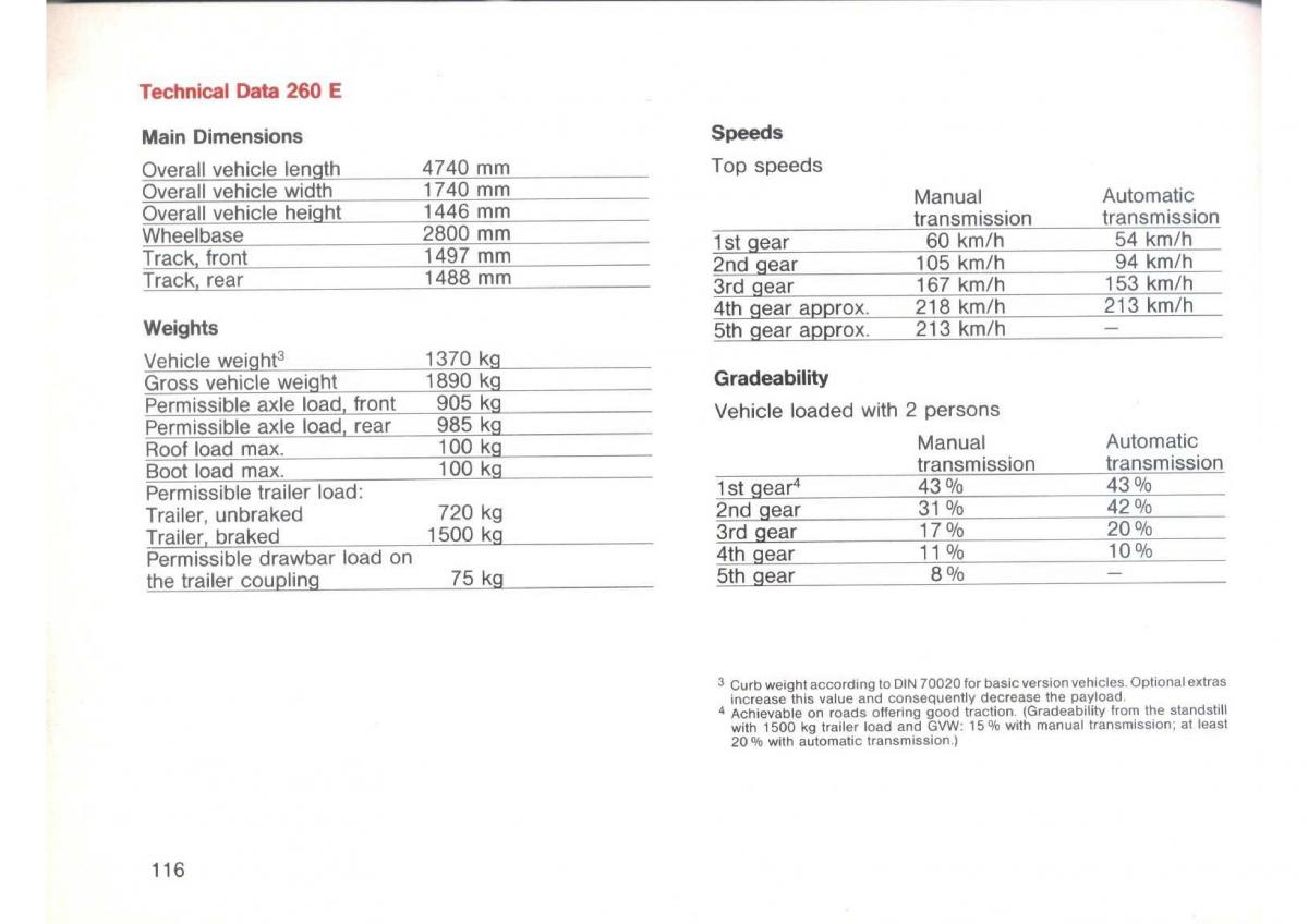 Mercedes Benz E W124 owners manual / page 118