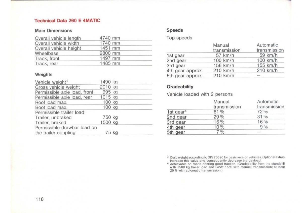 Mercedes Benz E W124 owners manual / page 120