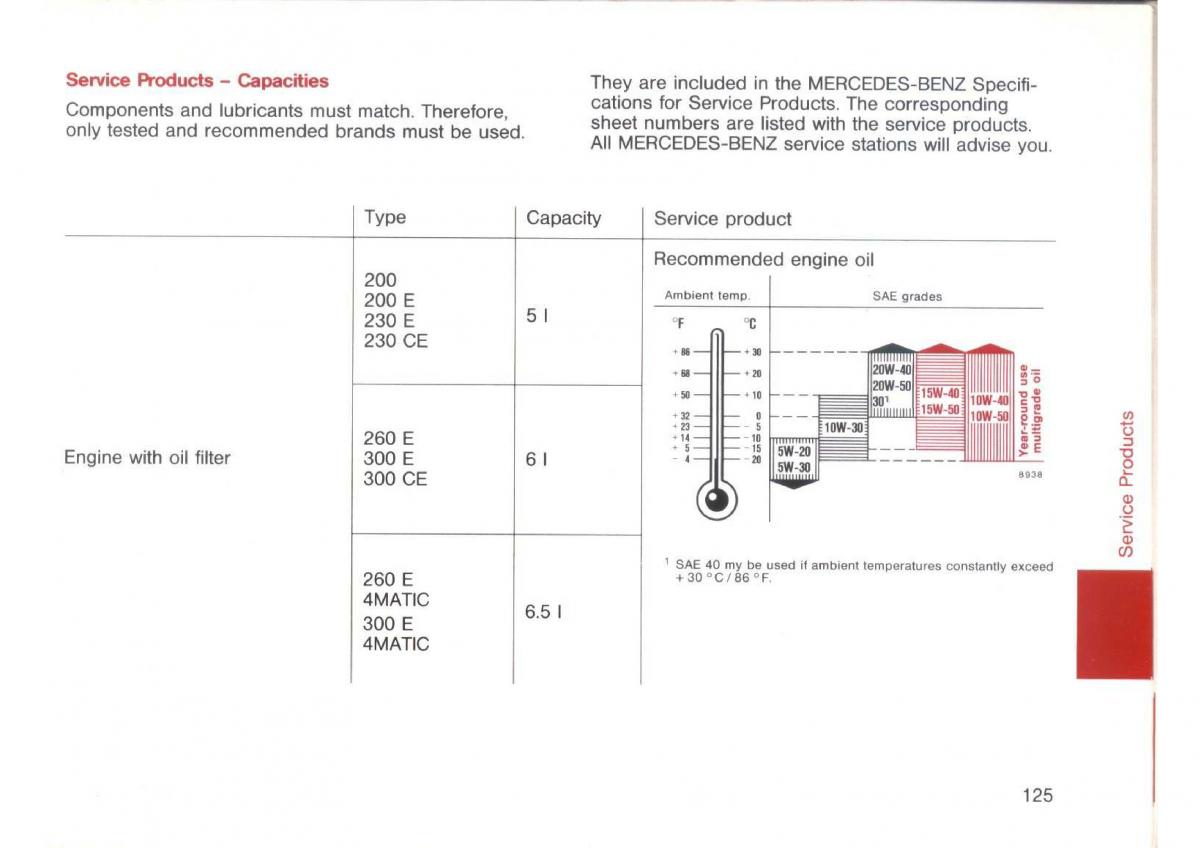 Mercedes Benz E W124 owners manual / page 127