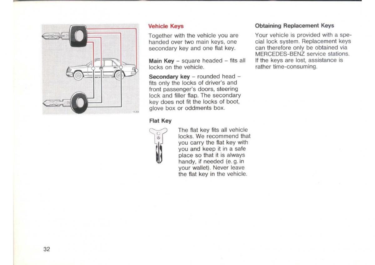 Mercedes Benz E W124 owners manual / page 34