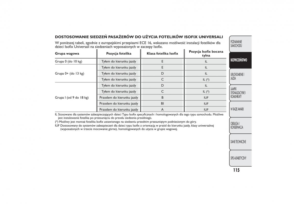 manual  Fiat Fiorino IV 4 instrukcja / page 118