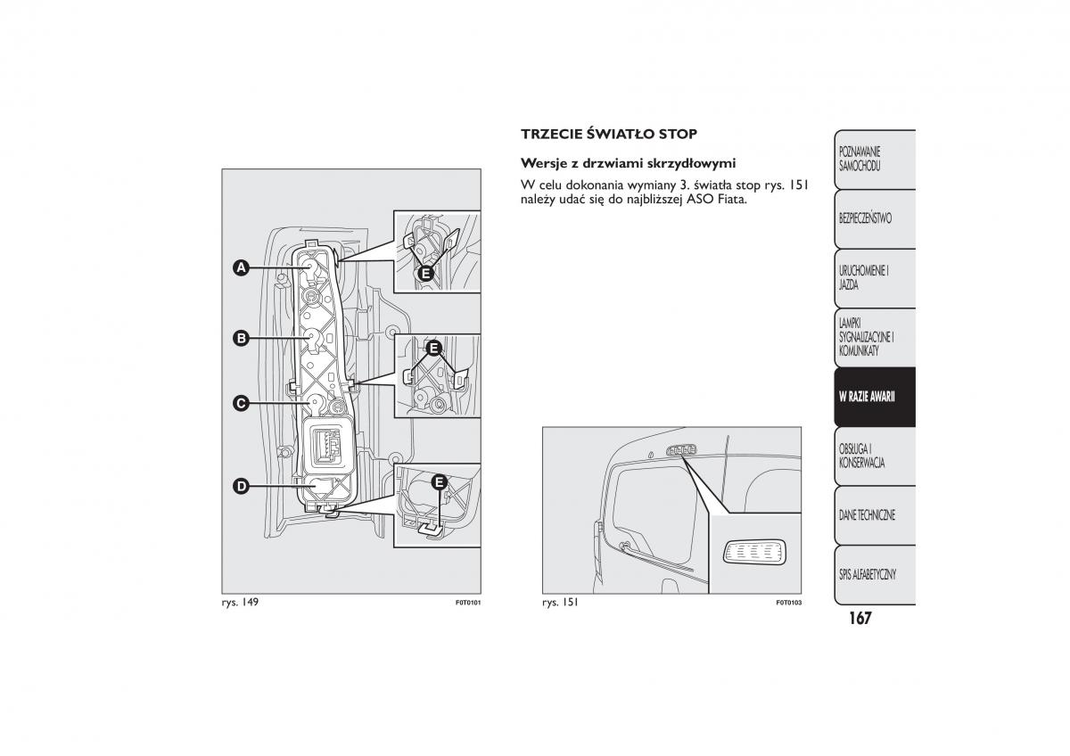 manual  Fiat Fiorino IV 4 instrukcja / page 170