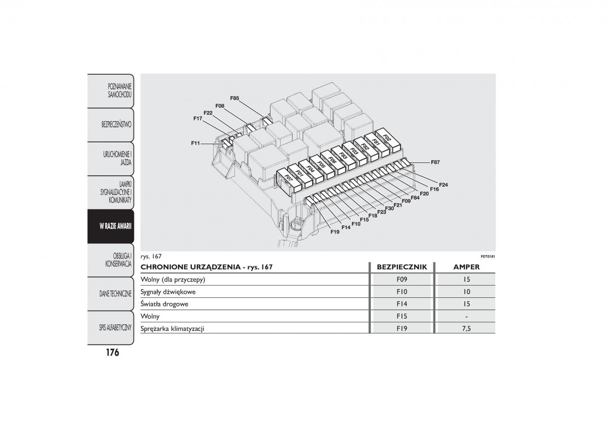 Fiat Fiorino IV 4 instrukcja obslugi / page 179