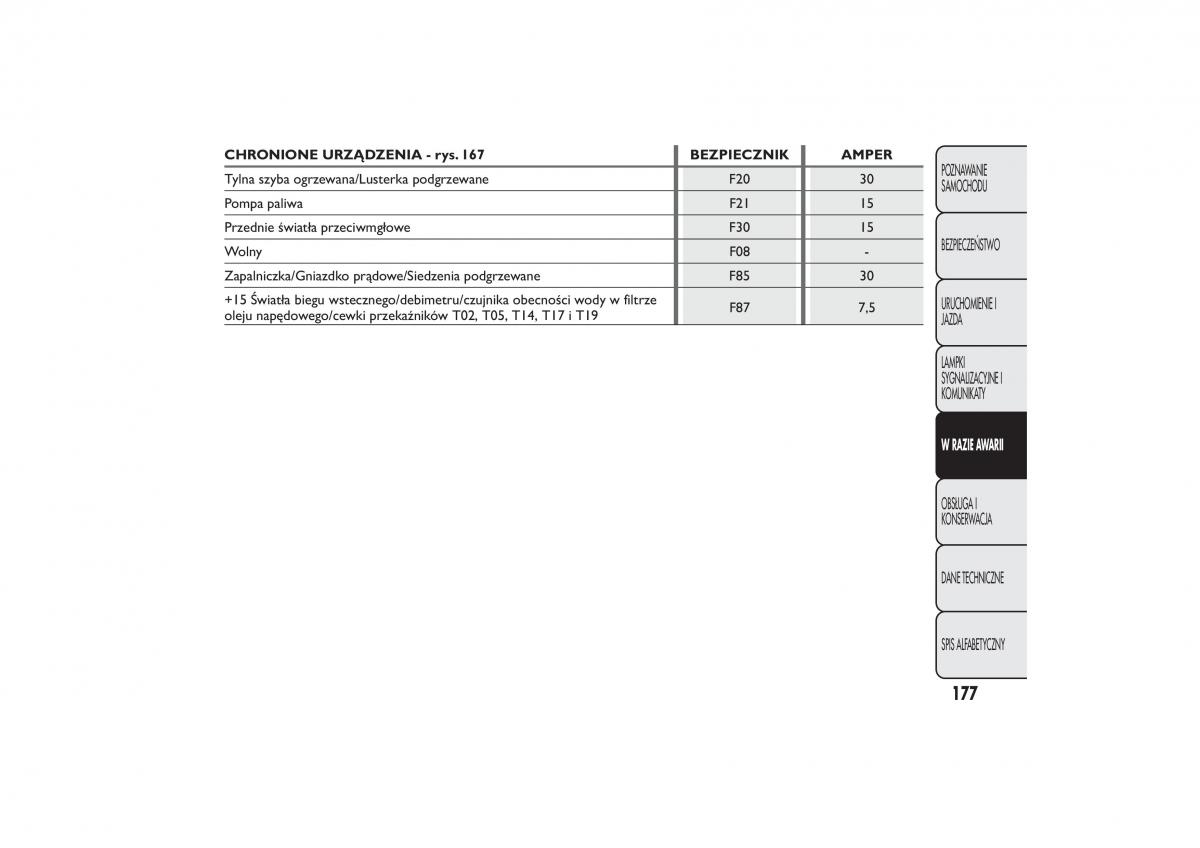 Fiat Fiorino IV 4 instrukcja obslugi / page 180