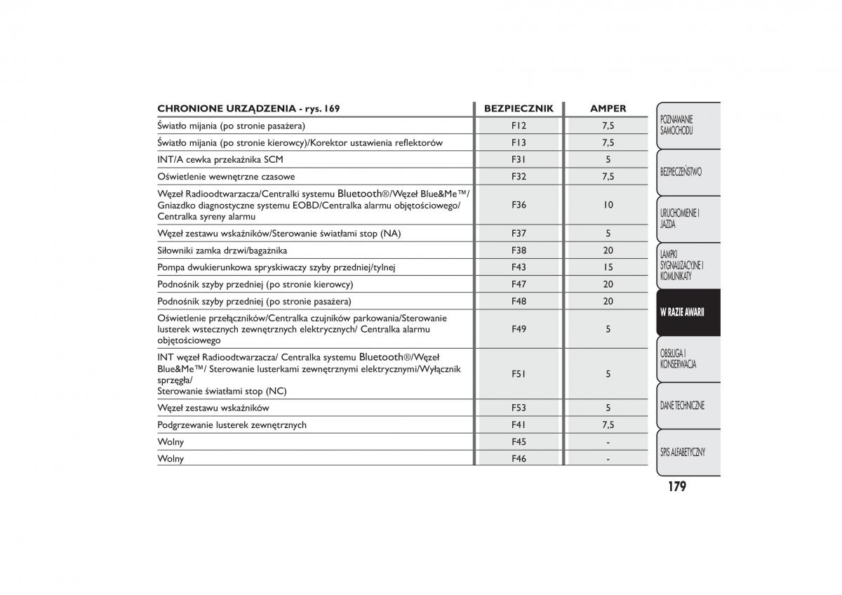 Fiat Fiorino IV 4 instrukcja obslugi / page 182