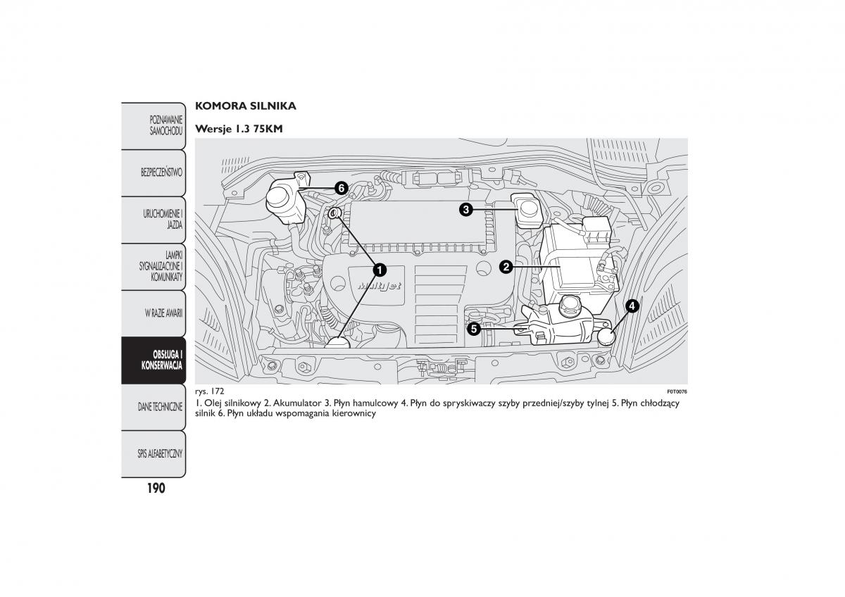 Fiat Fiorino IV 4 instrukcja obslugi / page 193