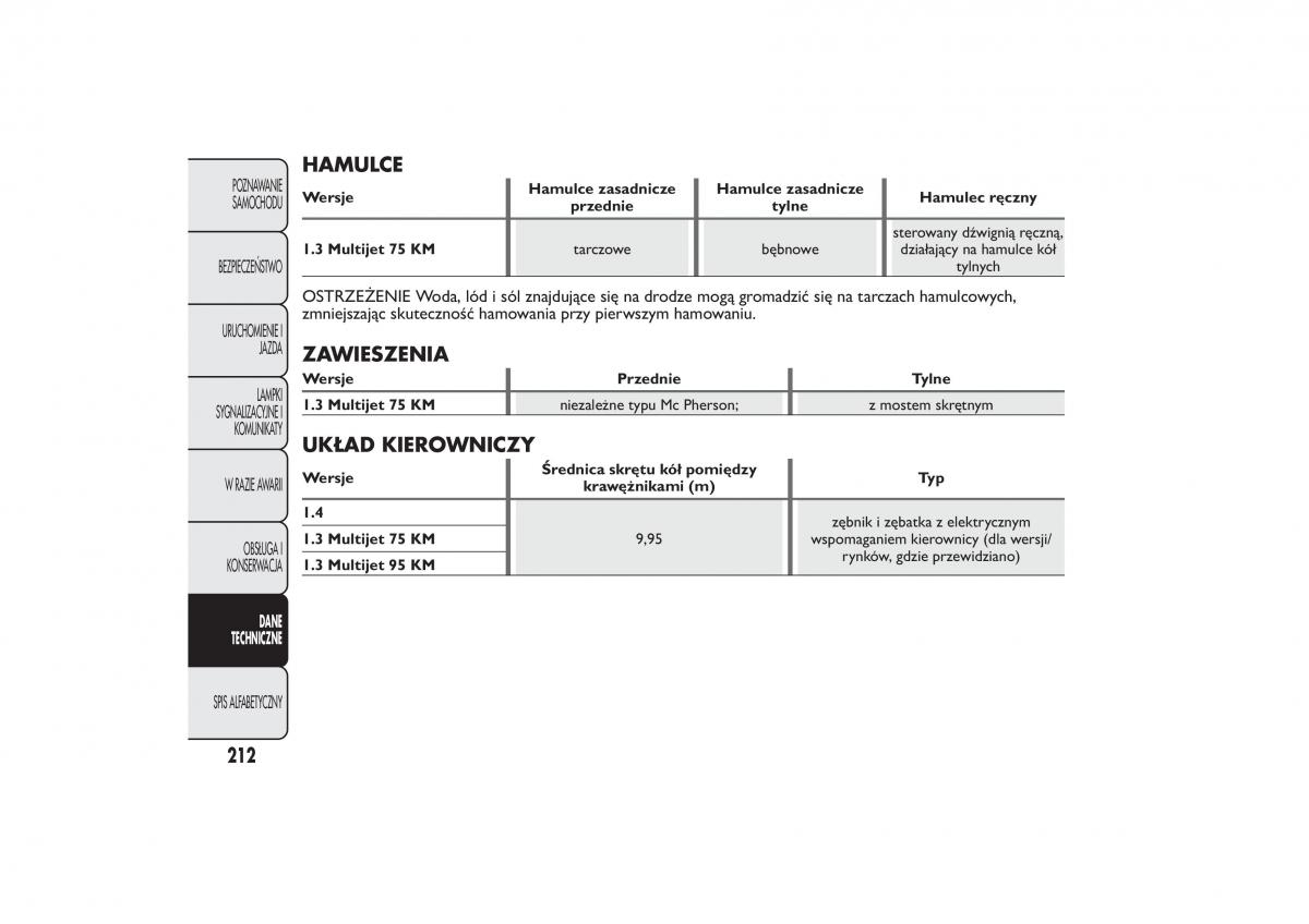 Fiat Fiorino IV 4 instrukcja obslugi / page 215