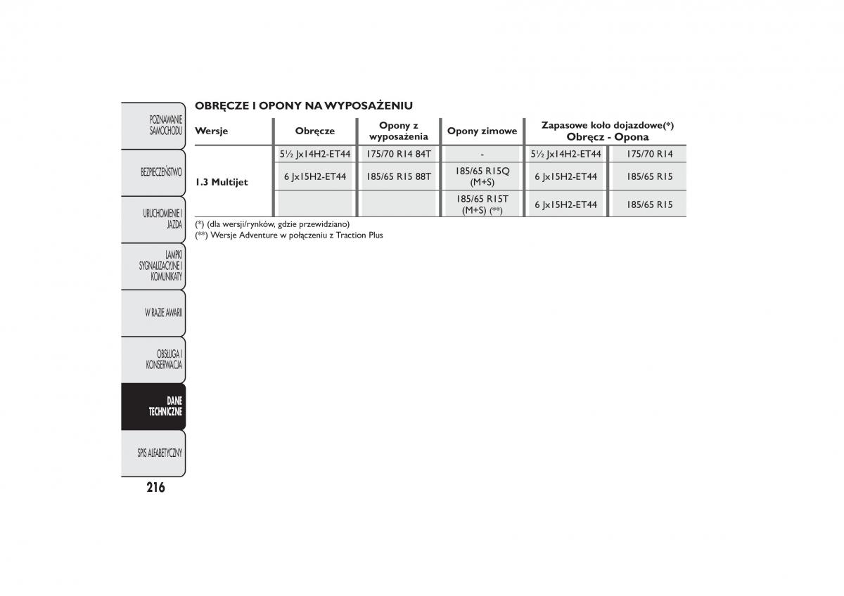 Fiat Fiorino IV 4 instrukcja obslugi / page 219