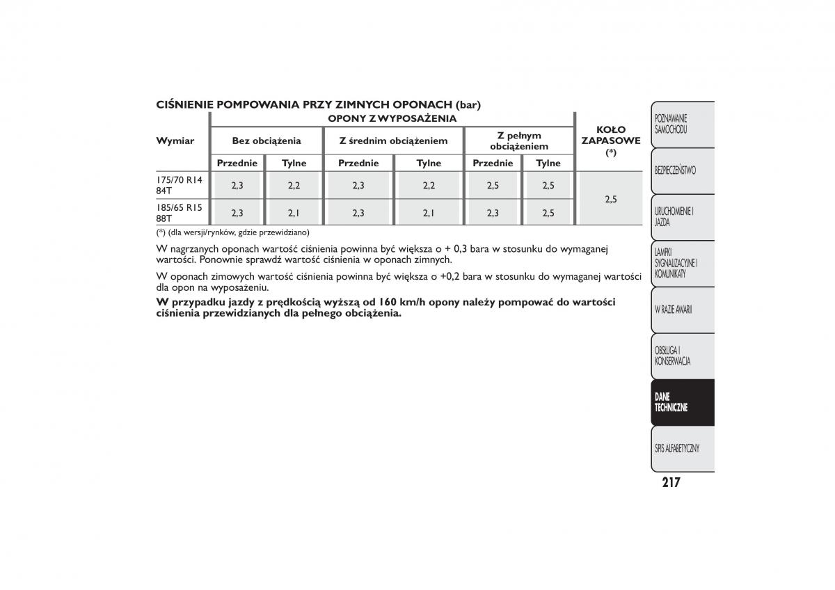 Fiat Fiorino IV 4 instrukcja obslugi / page 220