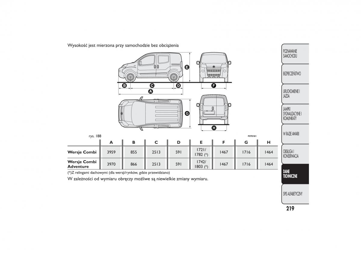 manual  Fiat Fiorino IV 4 instrukcja / page 222