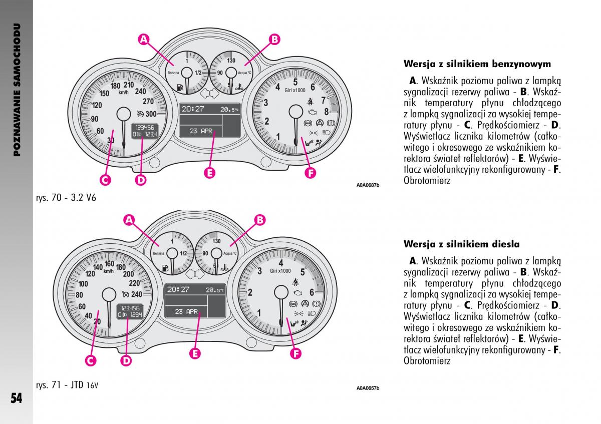 manual  Alfa Romeo GT instrukcja / page 55