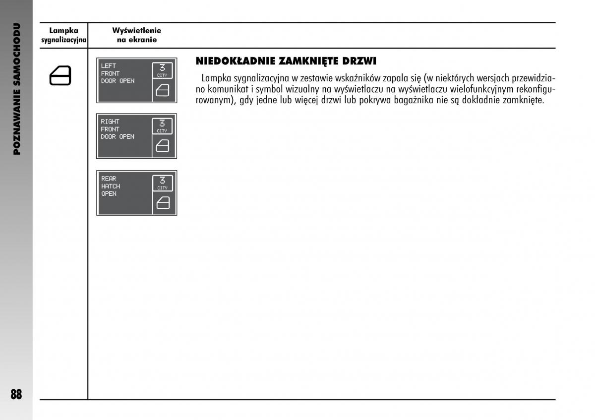 manual  Alfa Romeo GT instrukcja / page 89