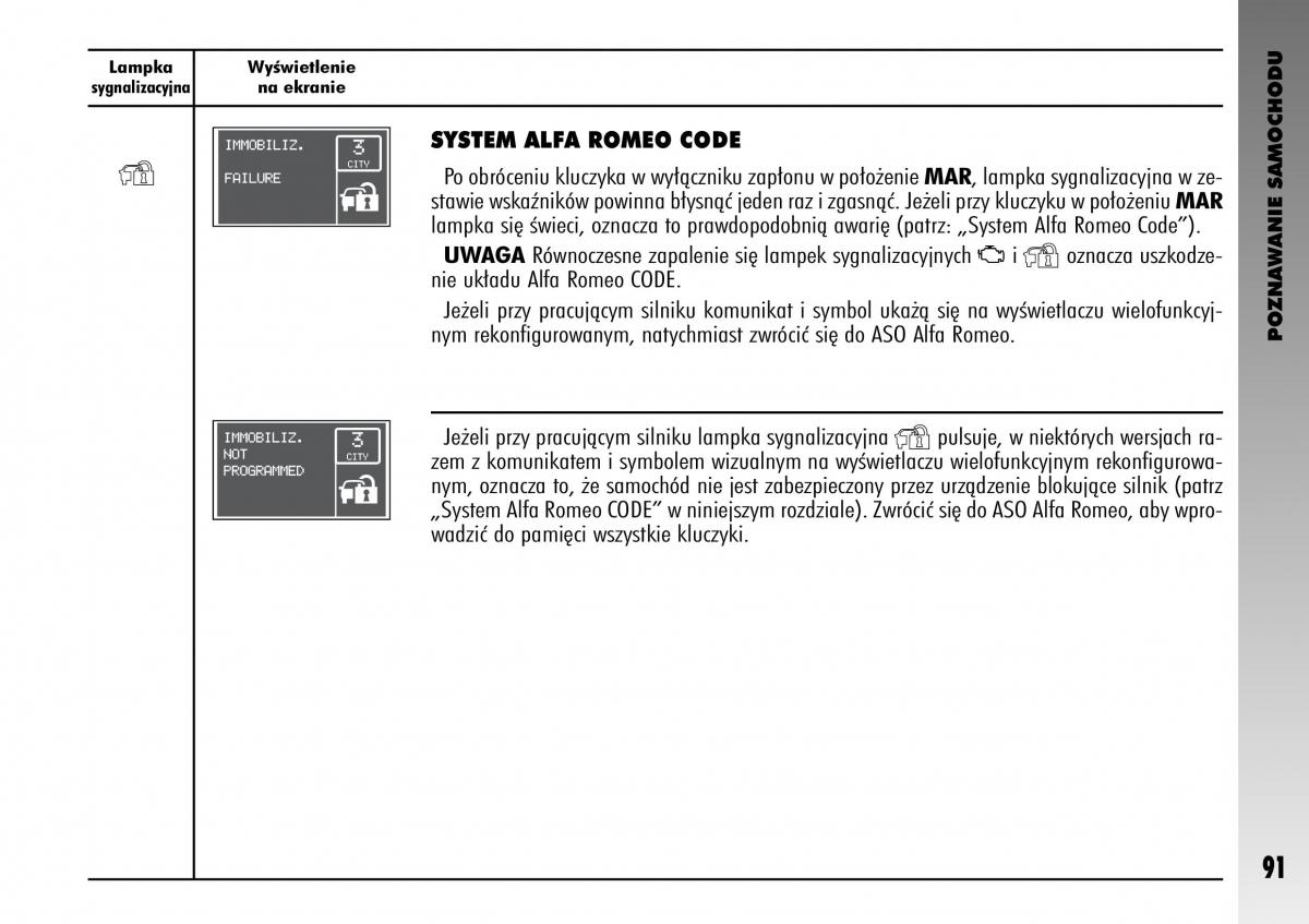 manual  Alfa Romeo GT instrukcja / page 92