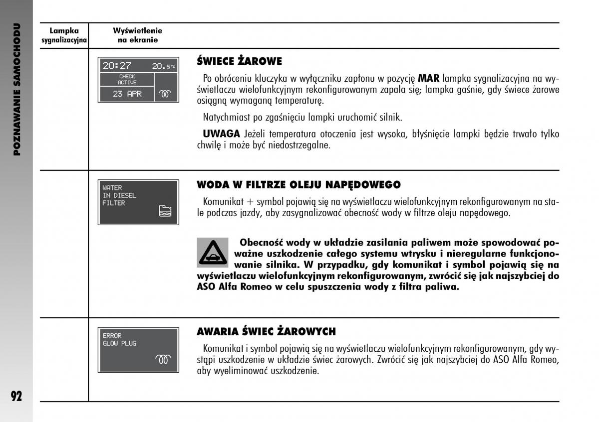 manual  Alfa Romeo GT instrukcja / page 93