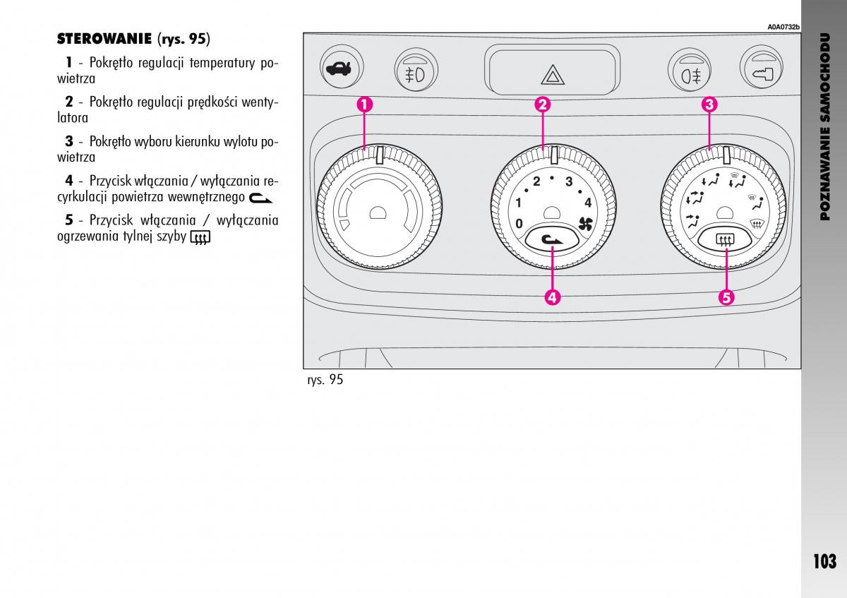 manual  Alfa Romeo GT instrukcja / page 104