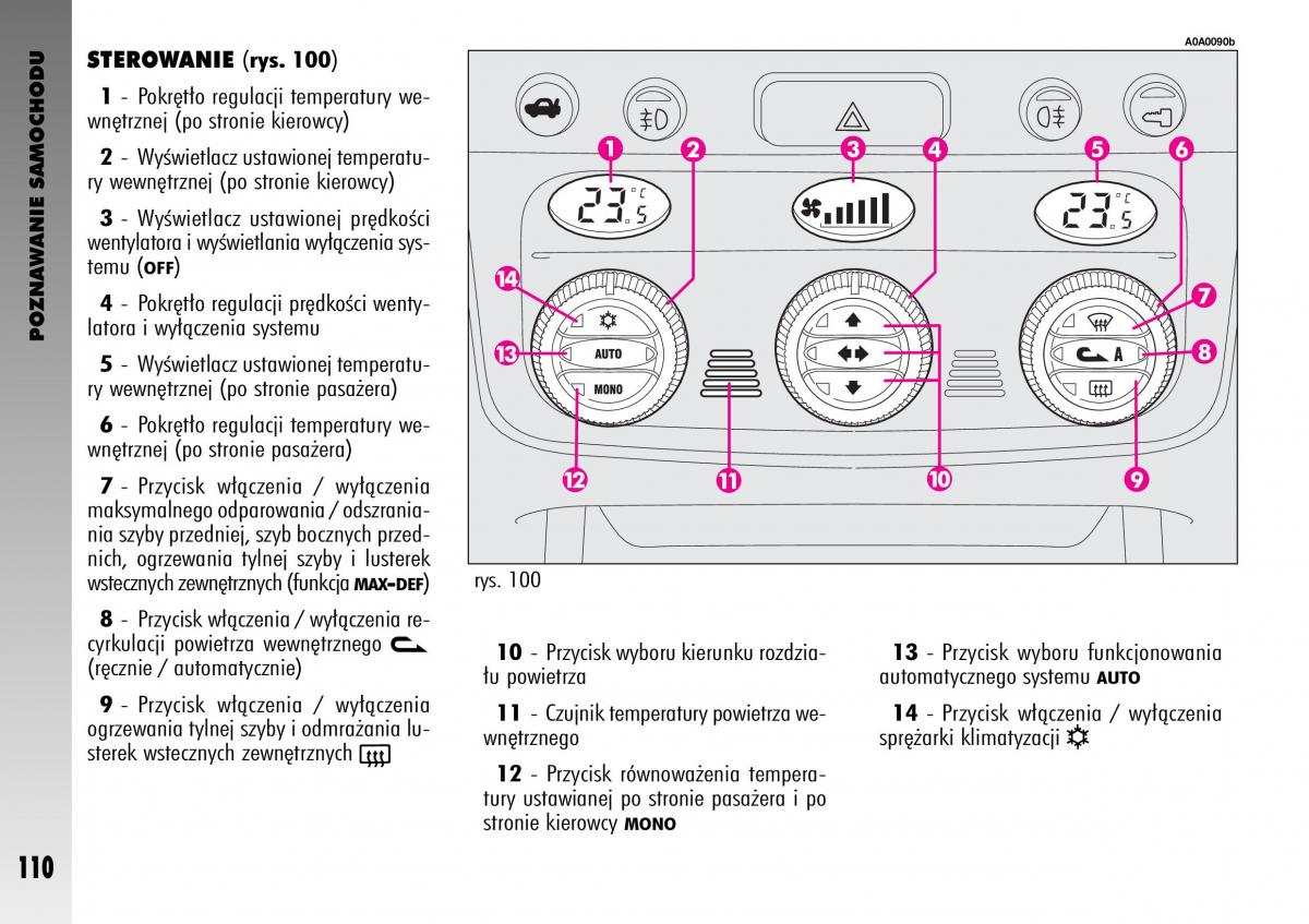 manual  Alfa Romeo GT instrukcja / page 111