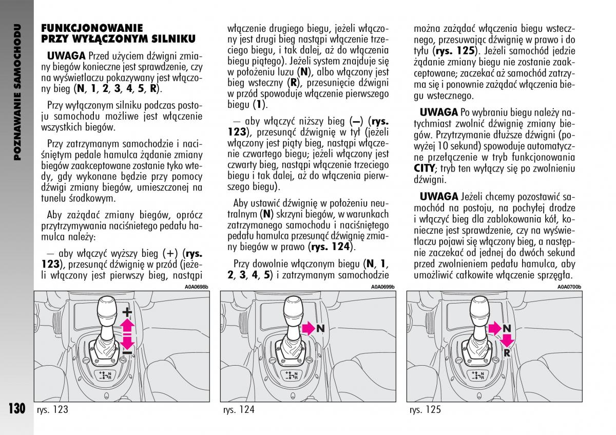 manual  Alfa Romeo GT instrukcja / page 131