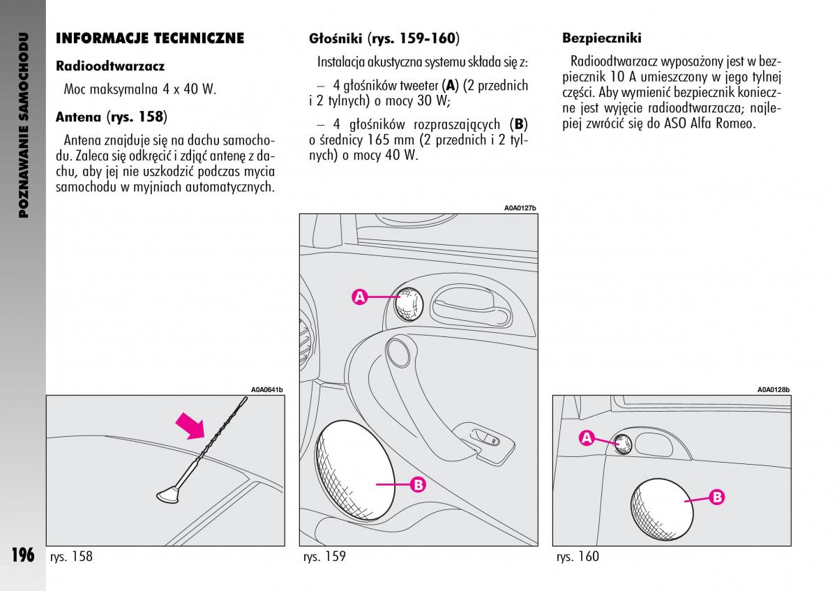 manual  Alfa Romeo GT instrukcja / page 197