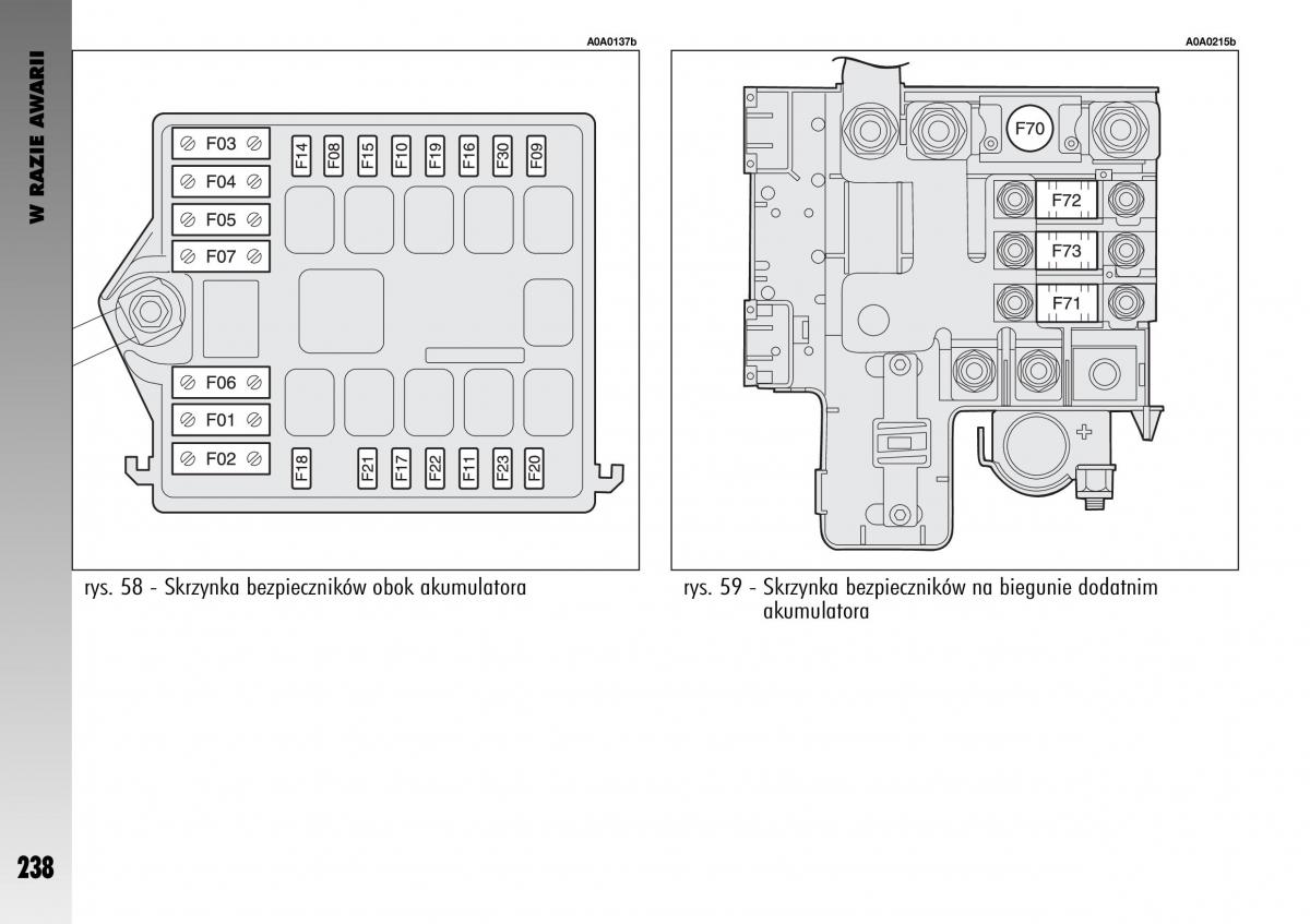 Alfa Romeo GT instrukcja obslugi / page 239