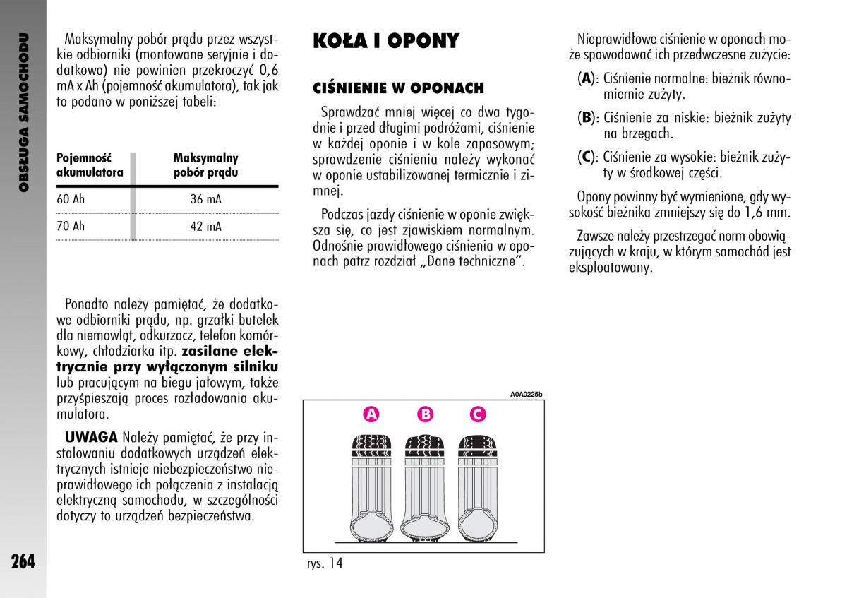 manual  Alfa Romeo GT instrukcja / page 265