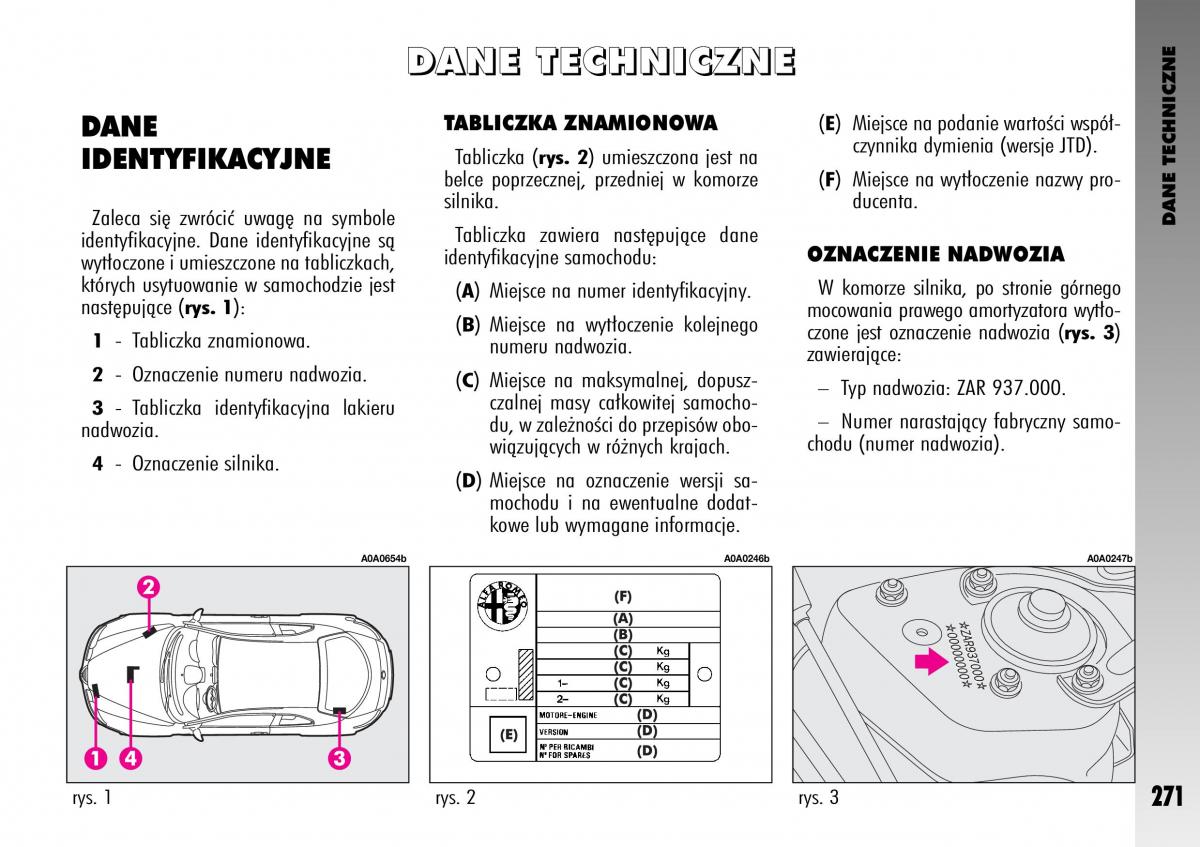 manual  Alfa Romeo GT instrukcja / page 272