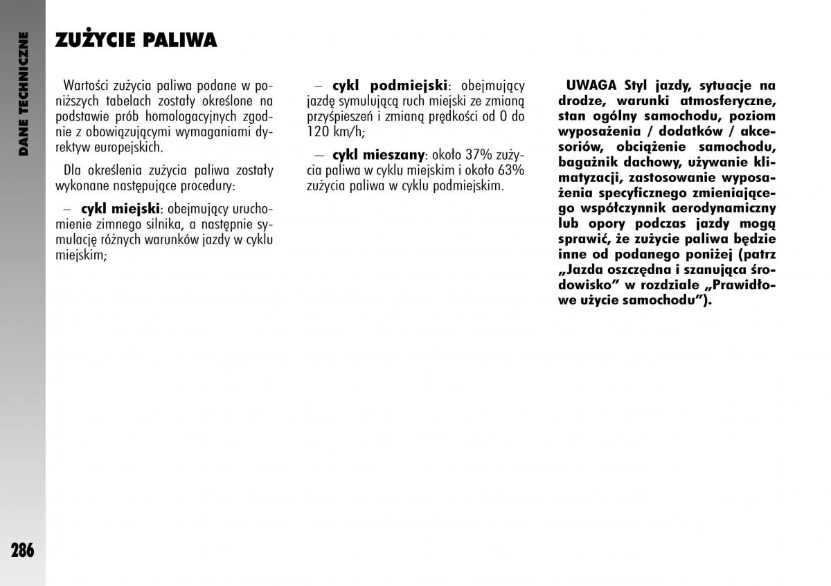 Alfa Romeo GT instrukcja obslugi / page 287