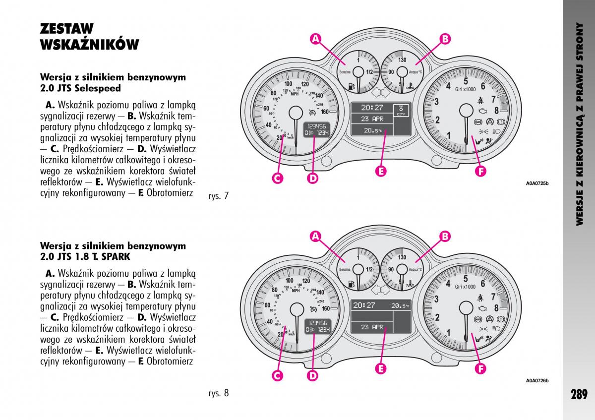 manual  Alfa Romeo GT instrukcja / page 290