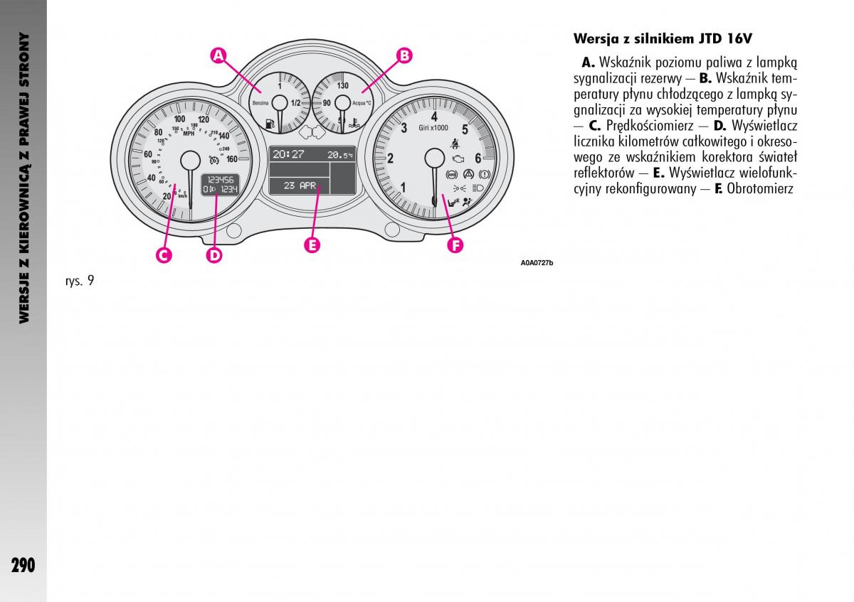 manual  Alfa Romeo GT instrukcja / page 291