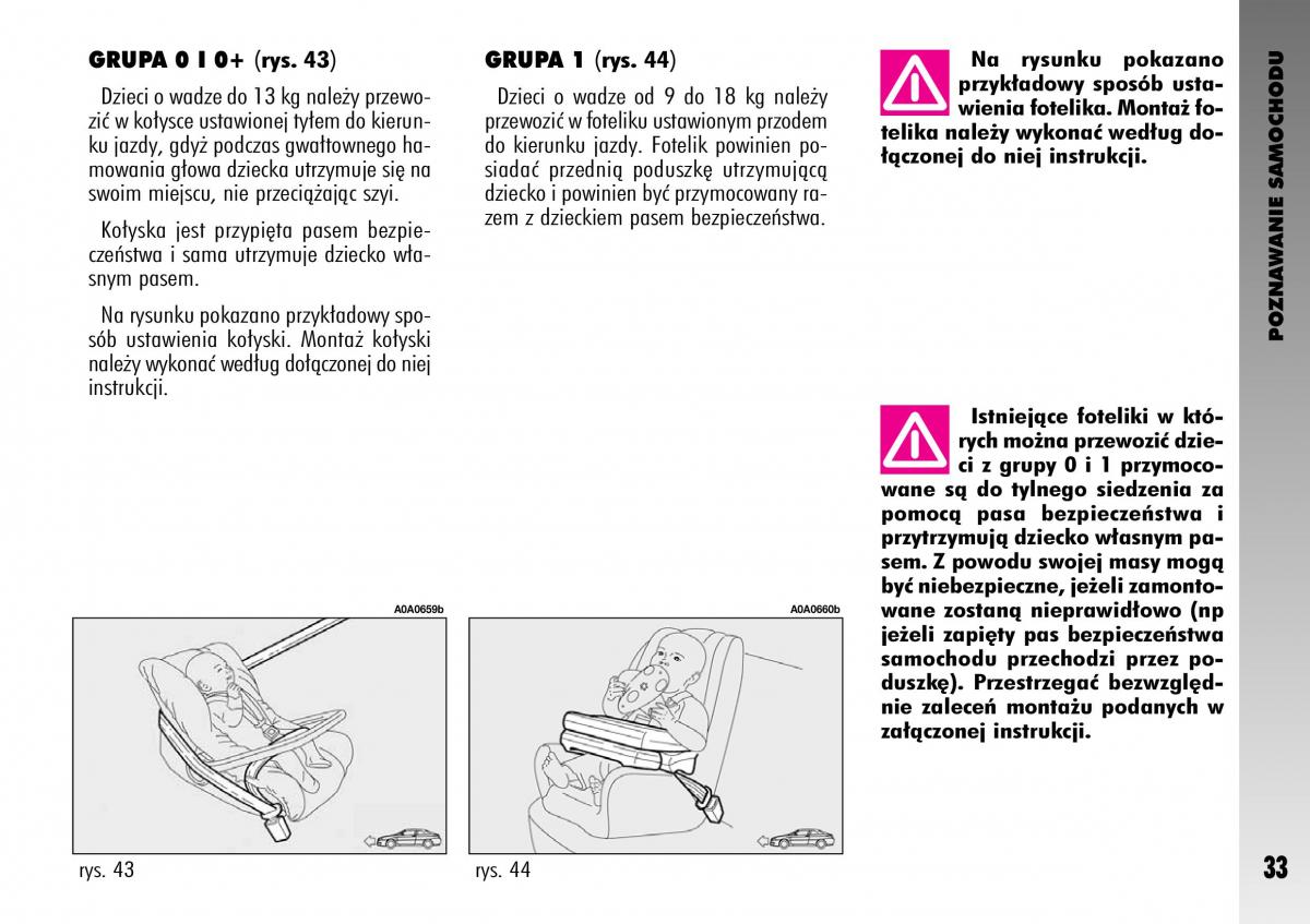 manual  Alfa Romeo GT instrukcja / page 34