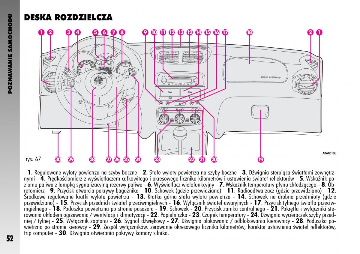 manual  Alfa Romeo GT instrukcja / page 53