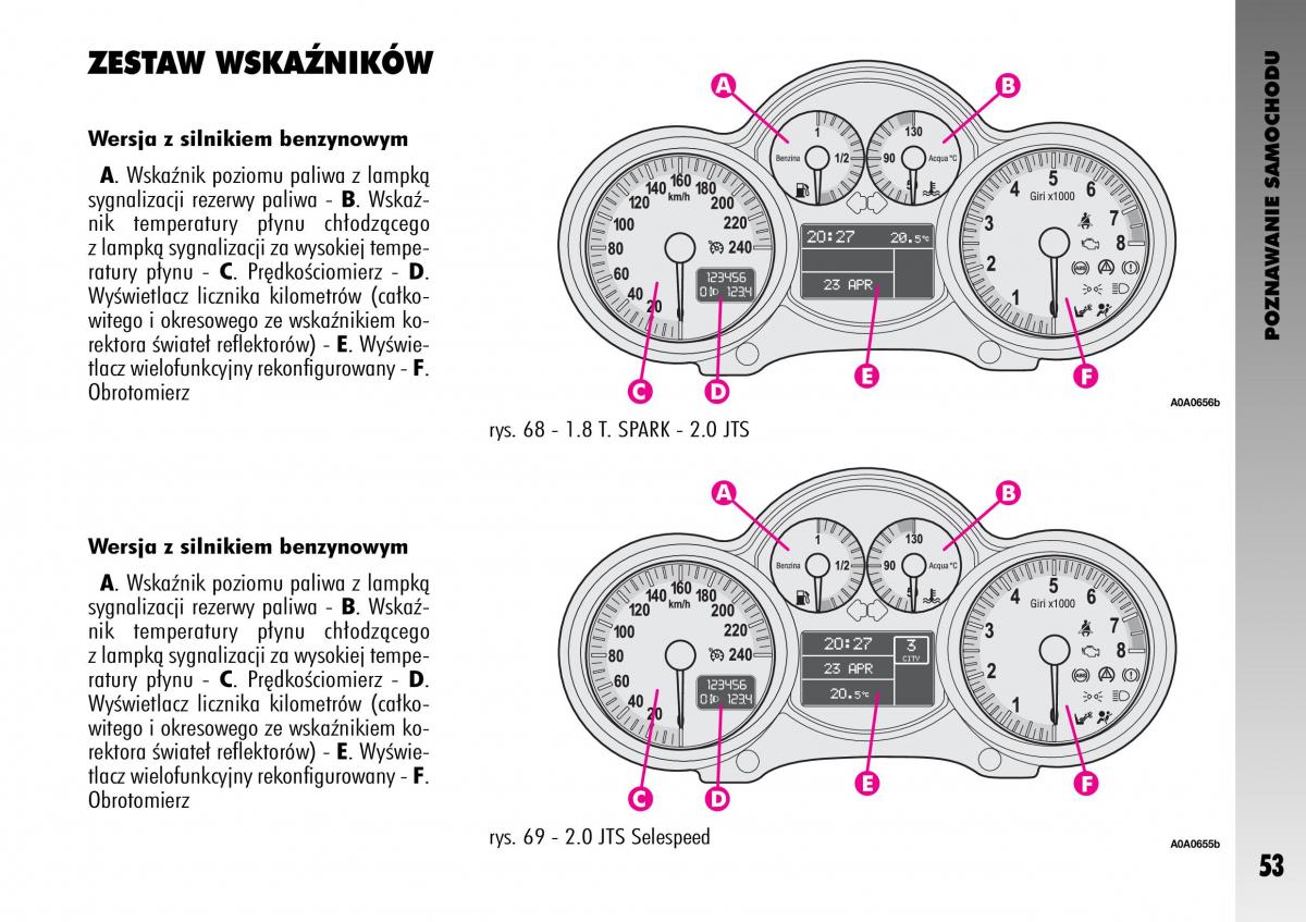 manual  Alfa Romeo GT instrukcja / page 54