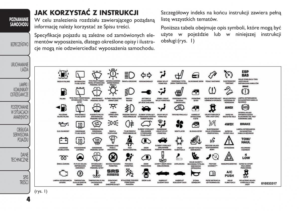 Fiat Freemont instrukcja obslugi / page 10