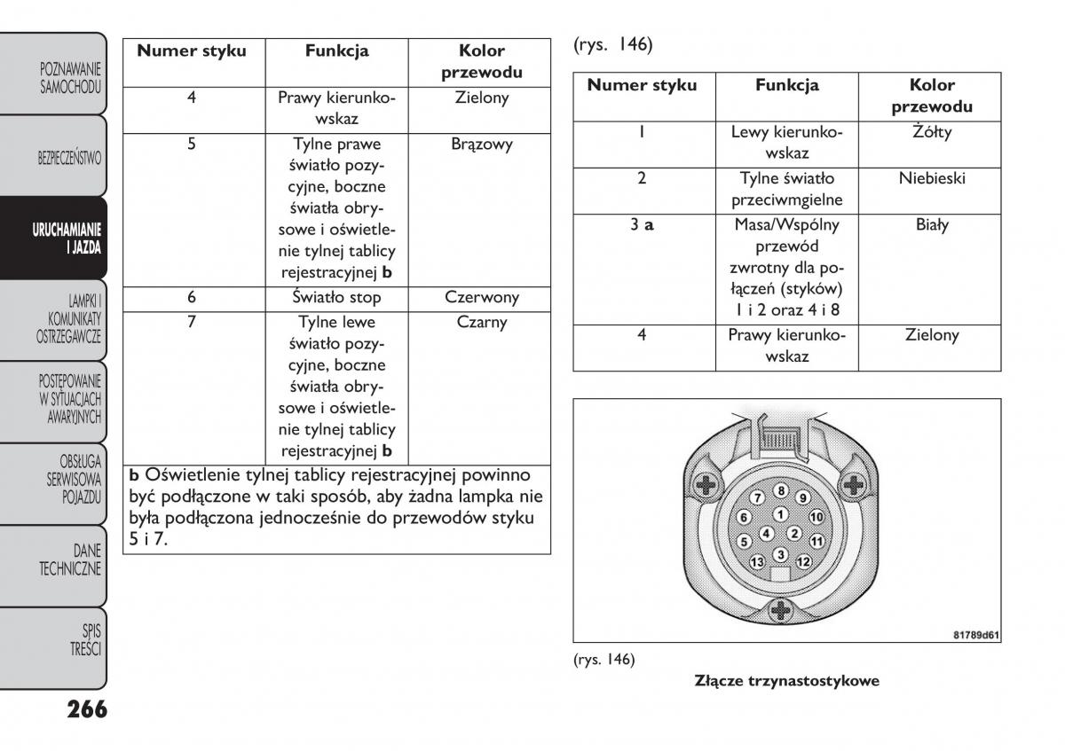 manual  Fiat Freemont instrukcja / page 272