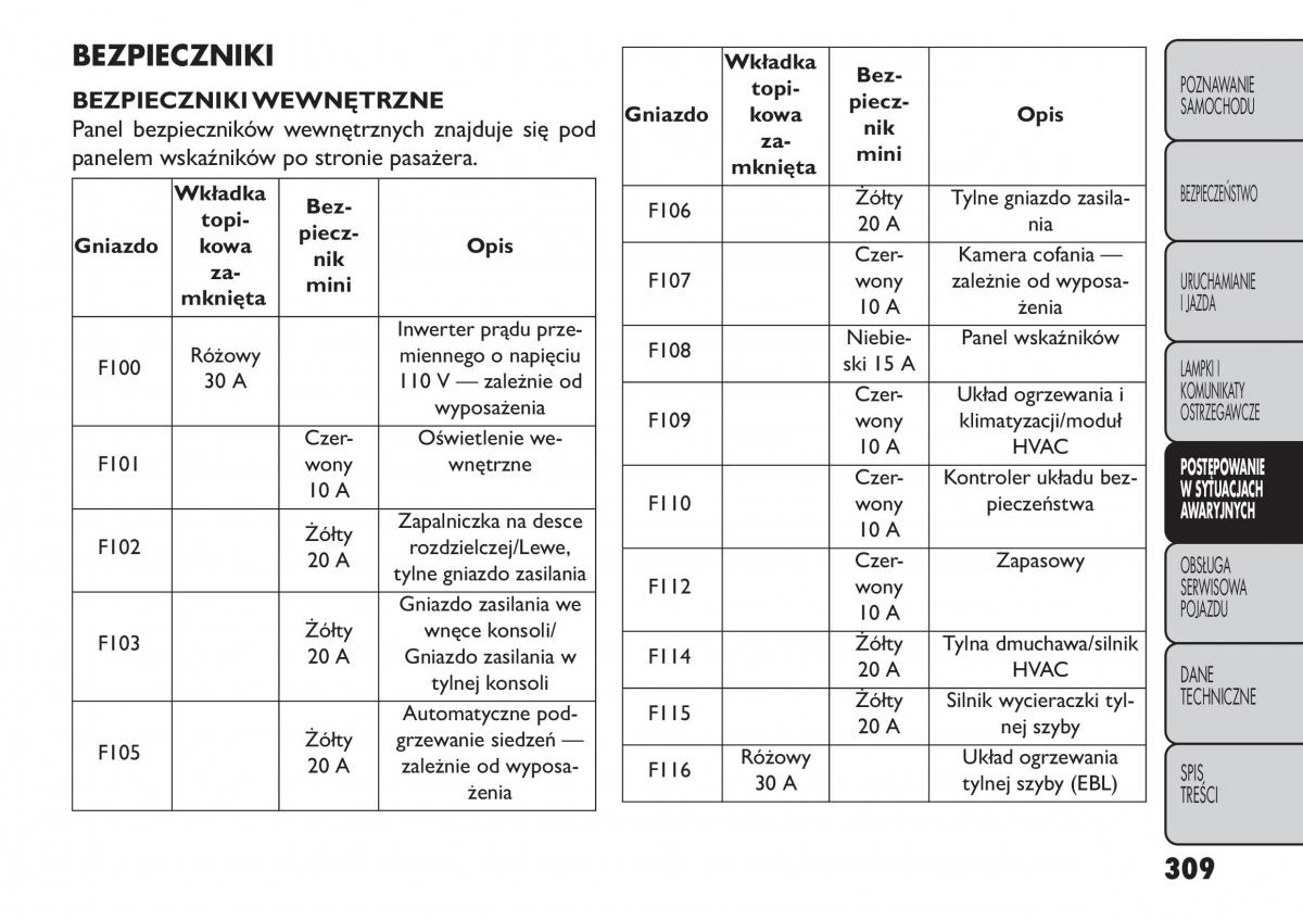 manual  Fiat Freemont instrukcja / page 315