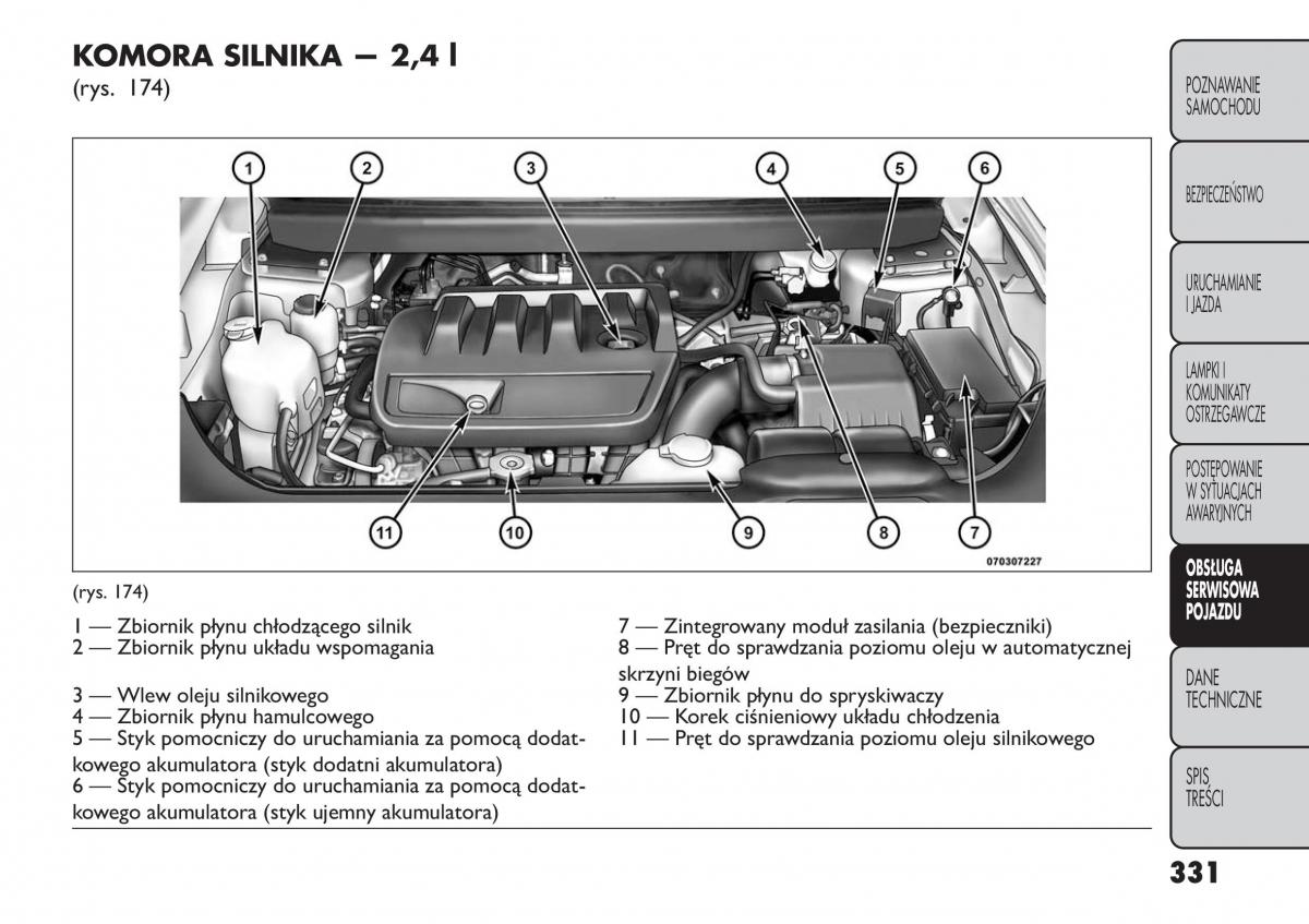 manual  Fiat Freemont instrukcja / page 337