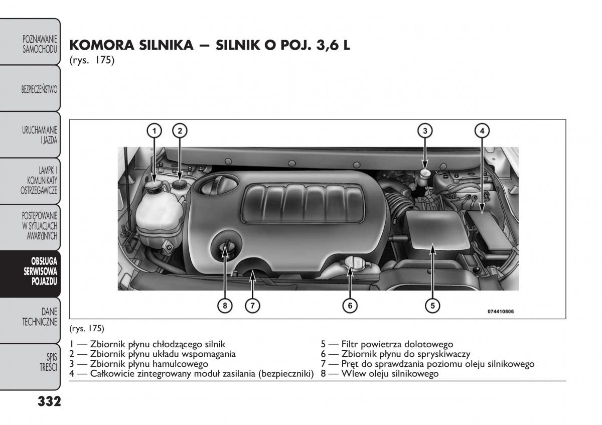 manual  Fiat Freemont instrukcja / page 338