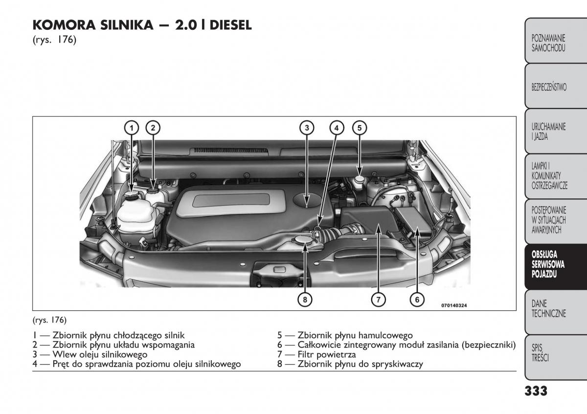 manual  Fiat Freemont instrukcja / page 339