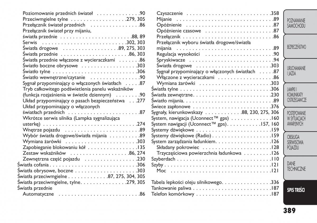 manual  Fiat Freemont instrukcja / page 395