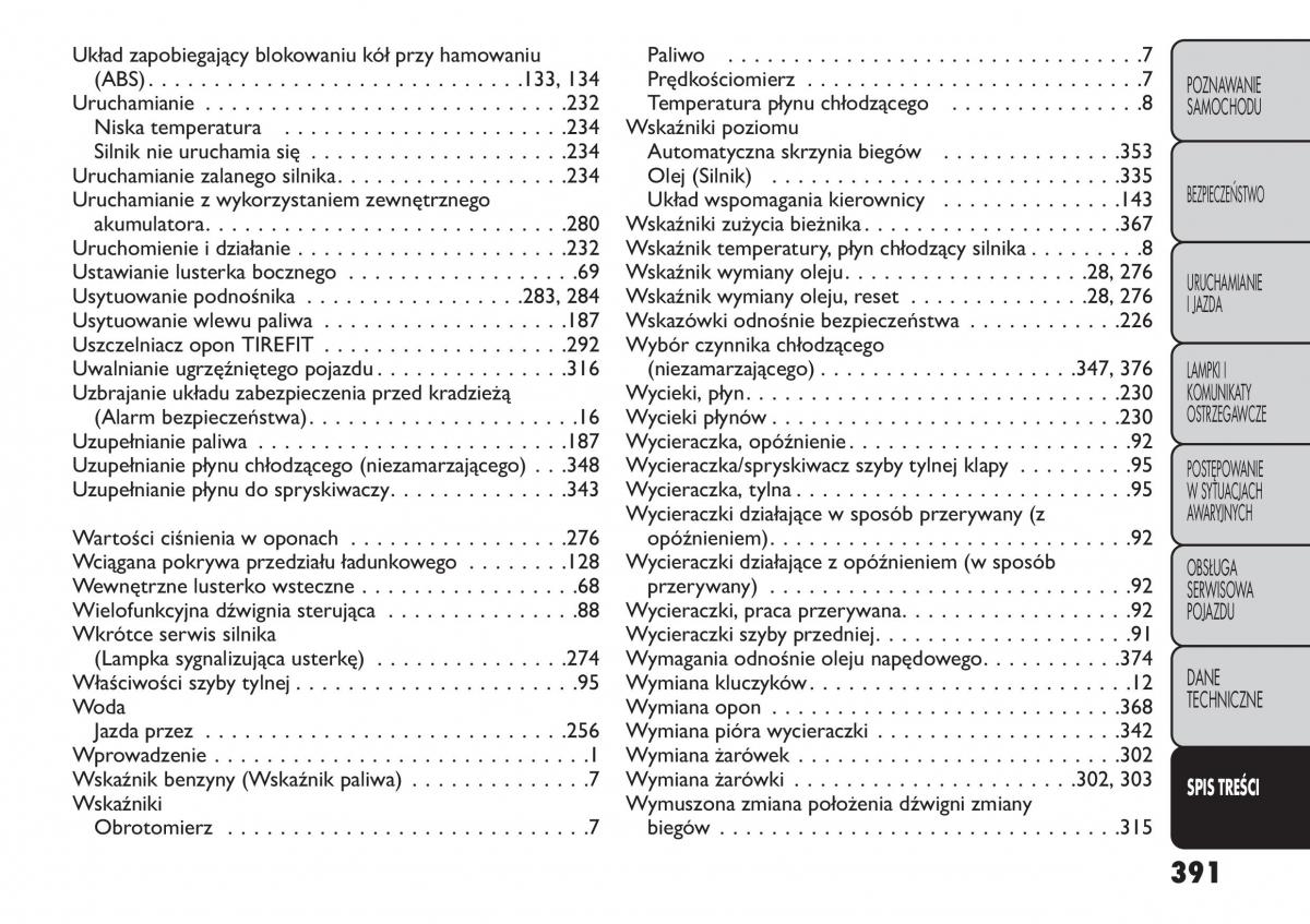 manual  Fiat Freemont instrukcja / page 397