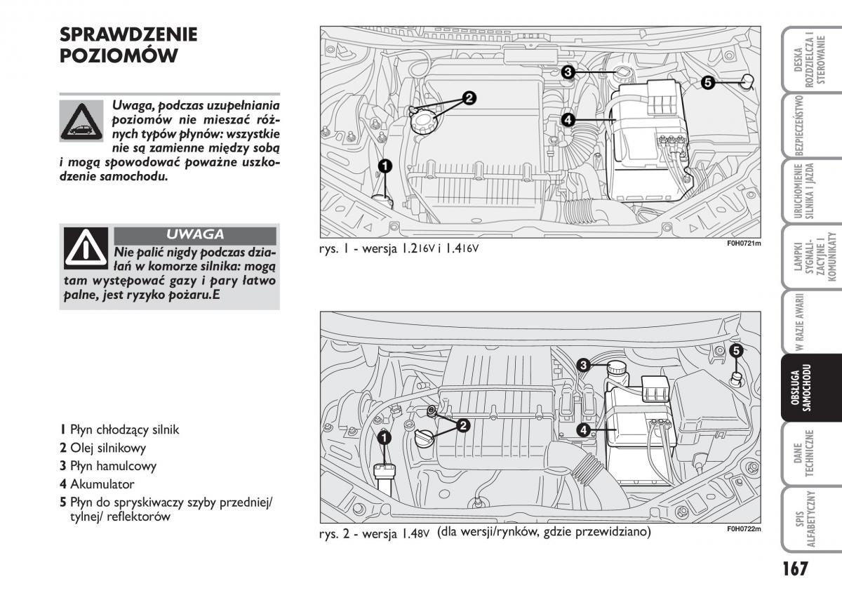 Fiat Idea instrukcja obslugi / page 168