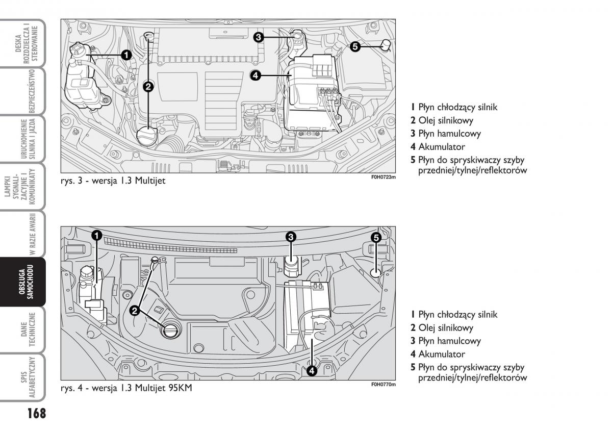 Fiat Idea instrukcja obslugi / page 169