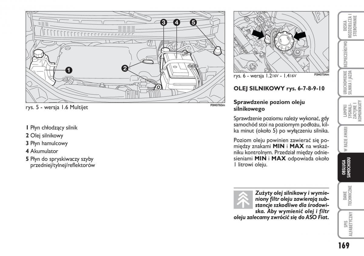 Fiat Idea instrukcja obslugi / page 170