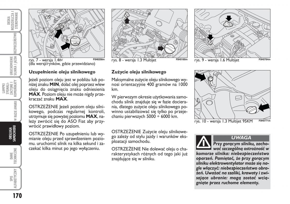 Fiat Idea instrukcja obslugi / page 171