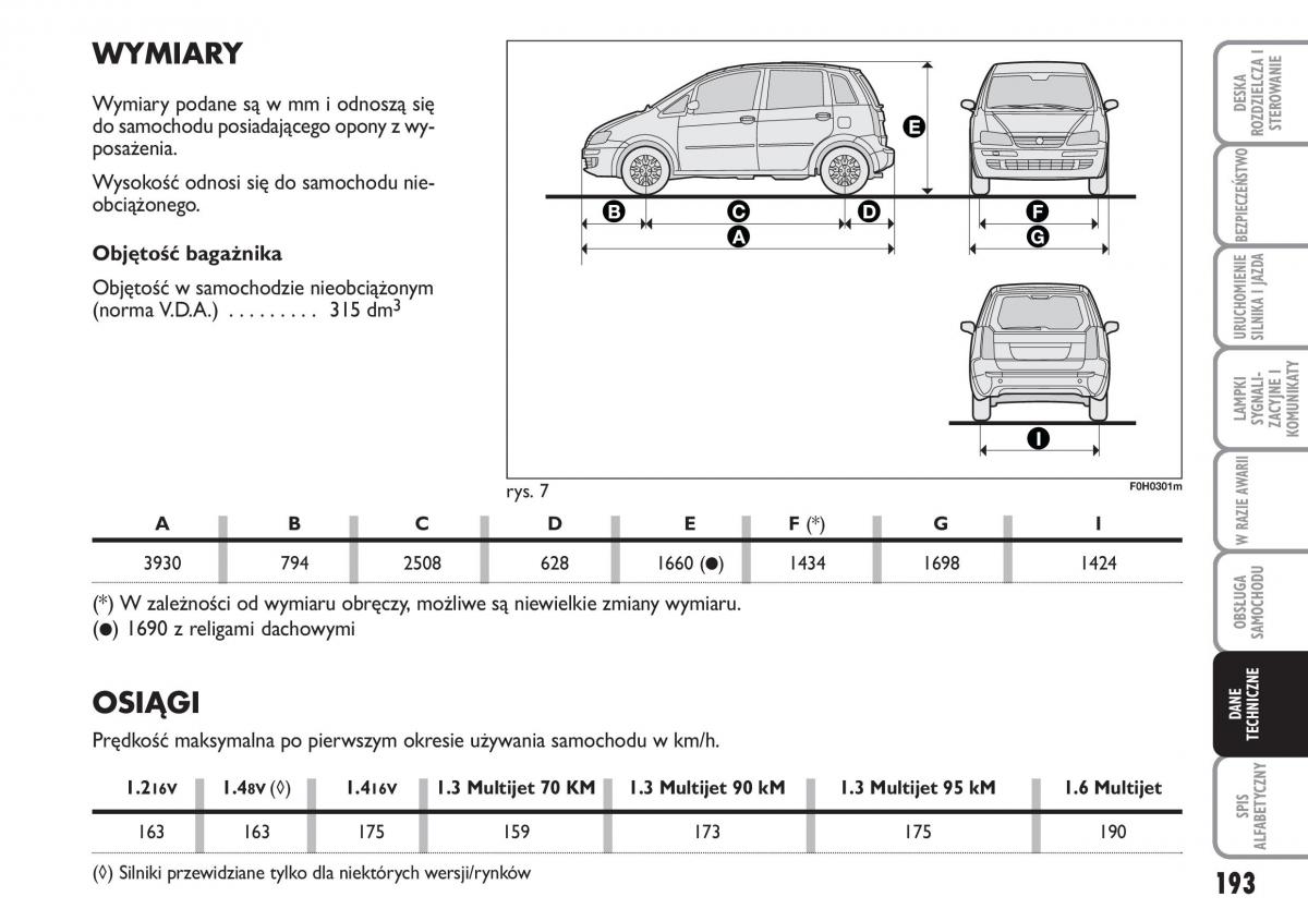 Fiat Idea instrukcja obslugi / page 194