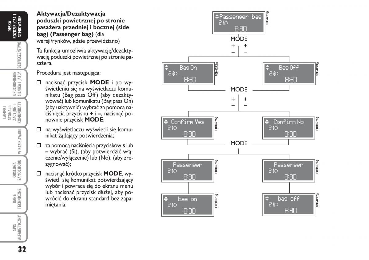 Fiat Idea instrukcja obslugi / page 33