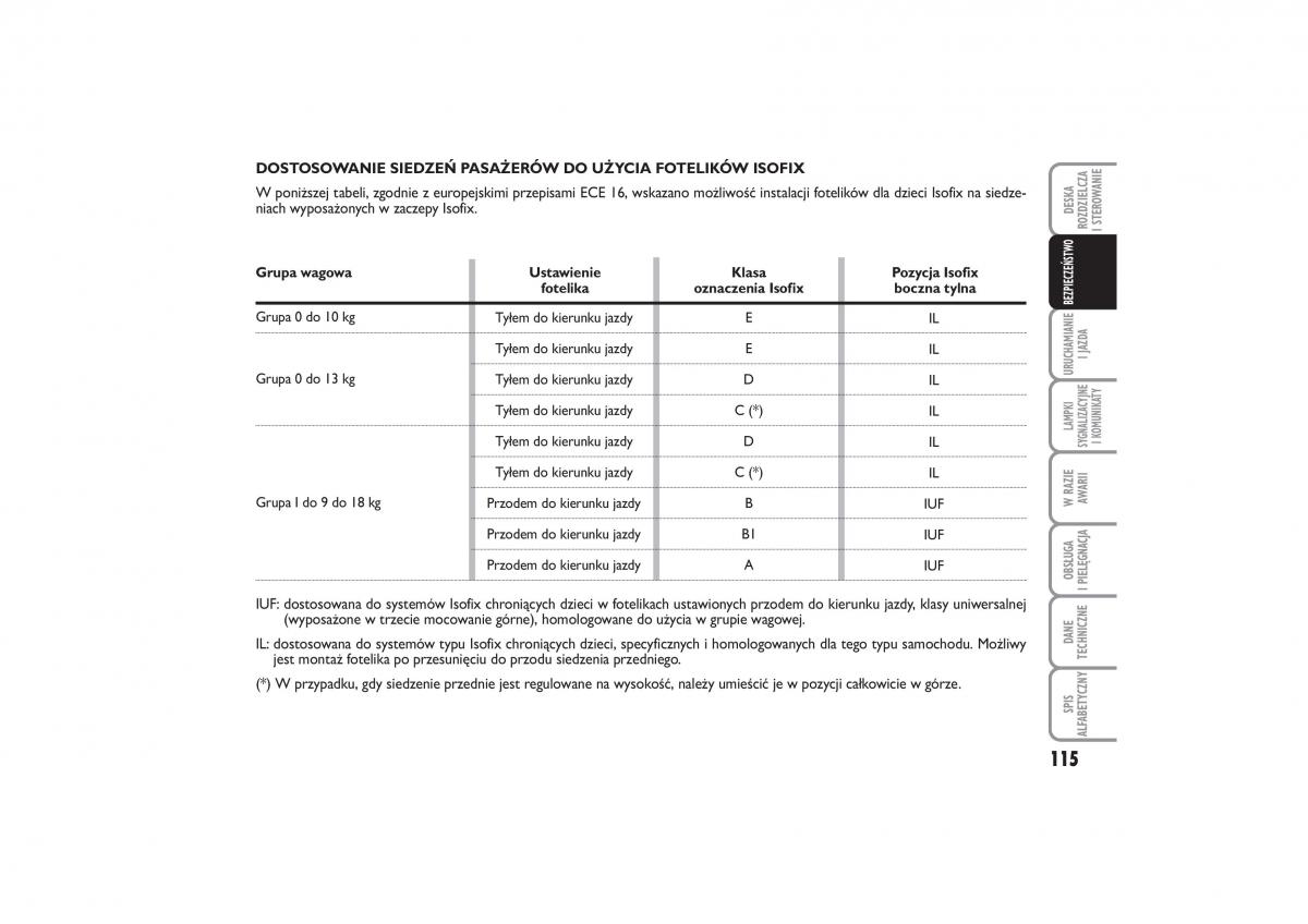 Fiat Linea instrukcja obslugi / page 116